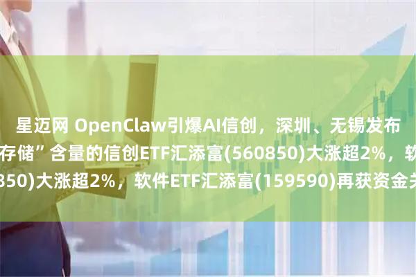 星迈网 OpenClaw引爆AI信创,深圳、无锡发布“养龙虾”政策!高“存储”含量的信创ETF汇添富(560850)大涨超2%,软件ETF汇添富(159590)再获资金关注